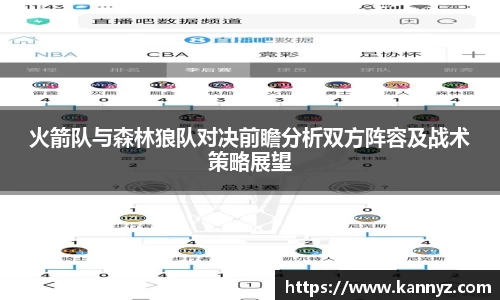 火箭队与森林狼队对决前瞻分析双方阵容及战术策略展望