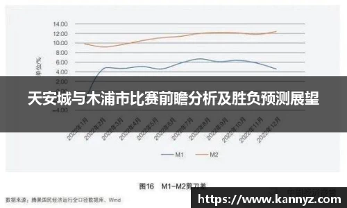 天安城与木浦市比赛前瞻分析及胜负预测展望