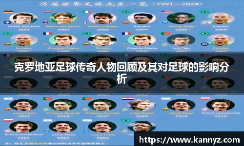 克罗地亚足球传奇人物回顾及其对足球的影响分析